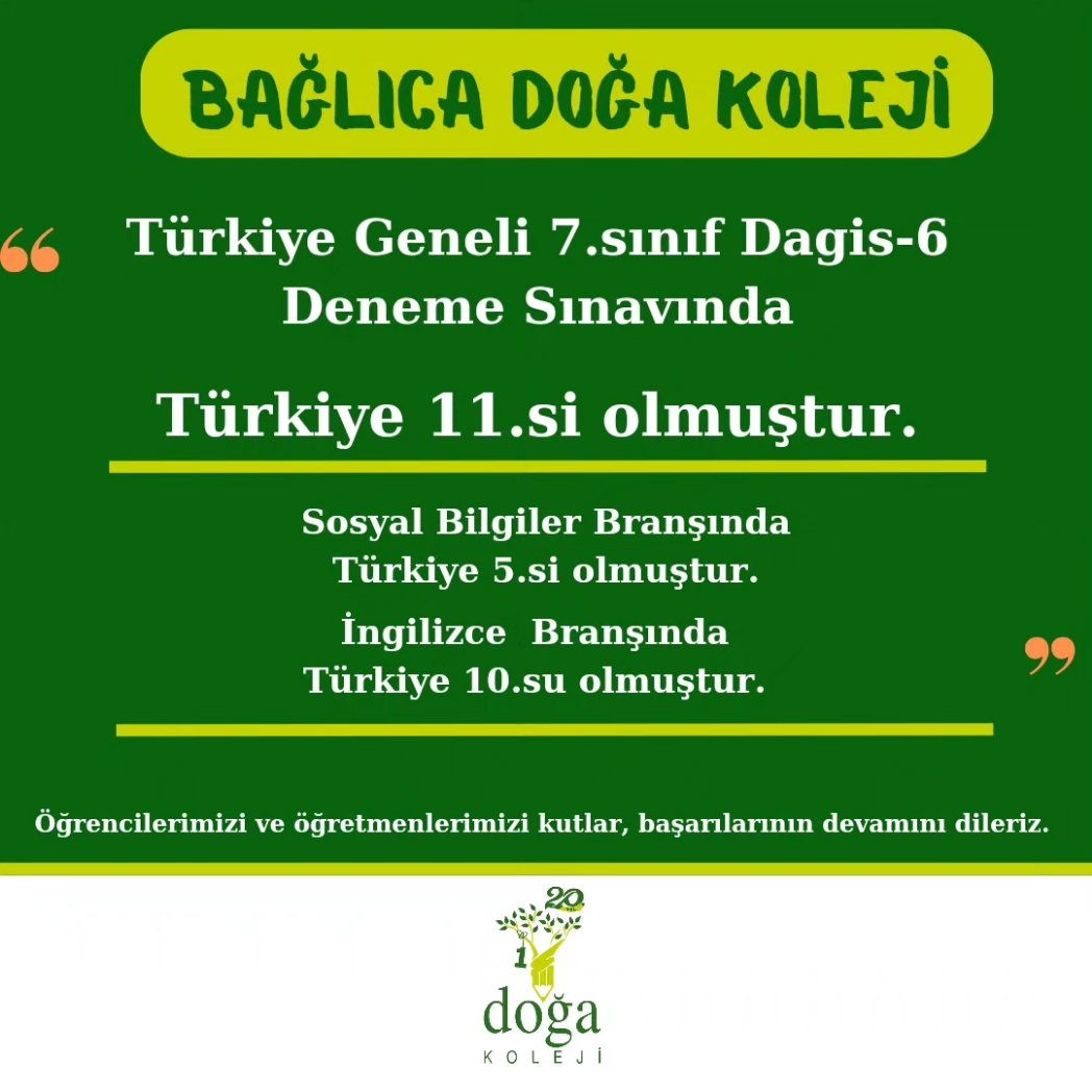 Doğa Koleji Bağlıca Kampüsü tweet media