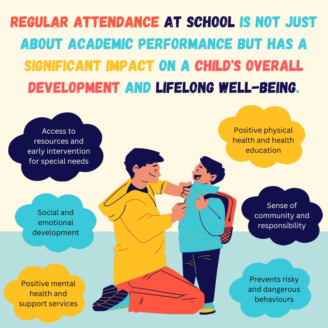 vinemedgroup's tweet photo. Regular attendance at school has a significant impact on a child's overall development and lifelong well-being. 

Visit: https://t.co/Zj6voyVyHB

#SchoolAttendance https://t.co/2ldp6KF08U