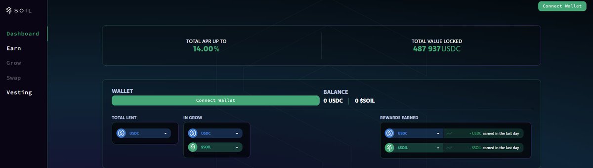 $SOIL, the protocol from <a href="/soil_farm/">Soil</a> keeps giving me more valid reasons to BUY MORE, now it's launched with nearly $500,000 TVL already locked in.

Only thing that says is "BUY THAT PULLBACK"

🌱 Yield generation
🌱 RWA backing
🌱 With a market cap under $10M, $SOIL is still in