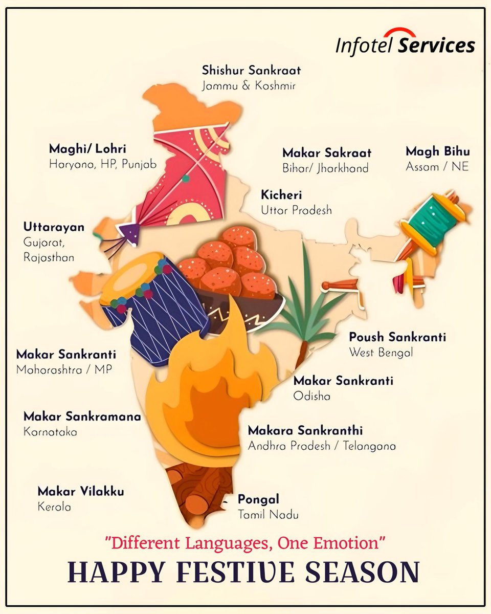 Wishing you and your family a happy #FestiveSeason, as sweet as #tilgul &amp; #pitha, as warm as #bonfires, and as colorful as #kites. May this year be a beautiful tapestry woven with threads of #joy, #love, and #Prosperity.