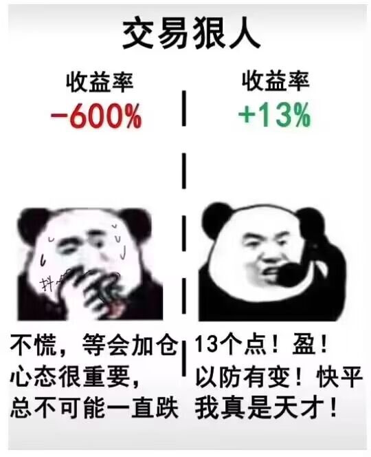 youtubercrypto_'s tweet photo. 說中了嗎？ https://t.co/o7ezV8Ny9z
