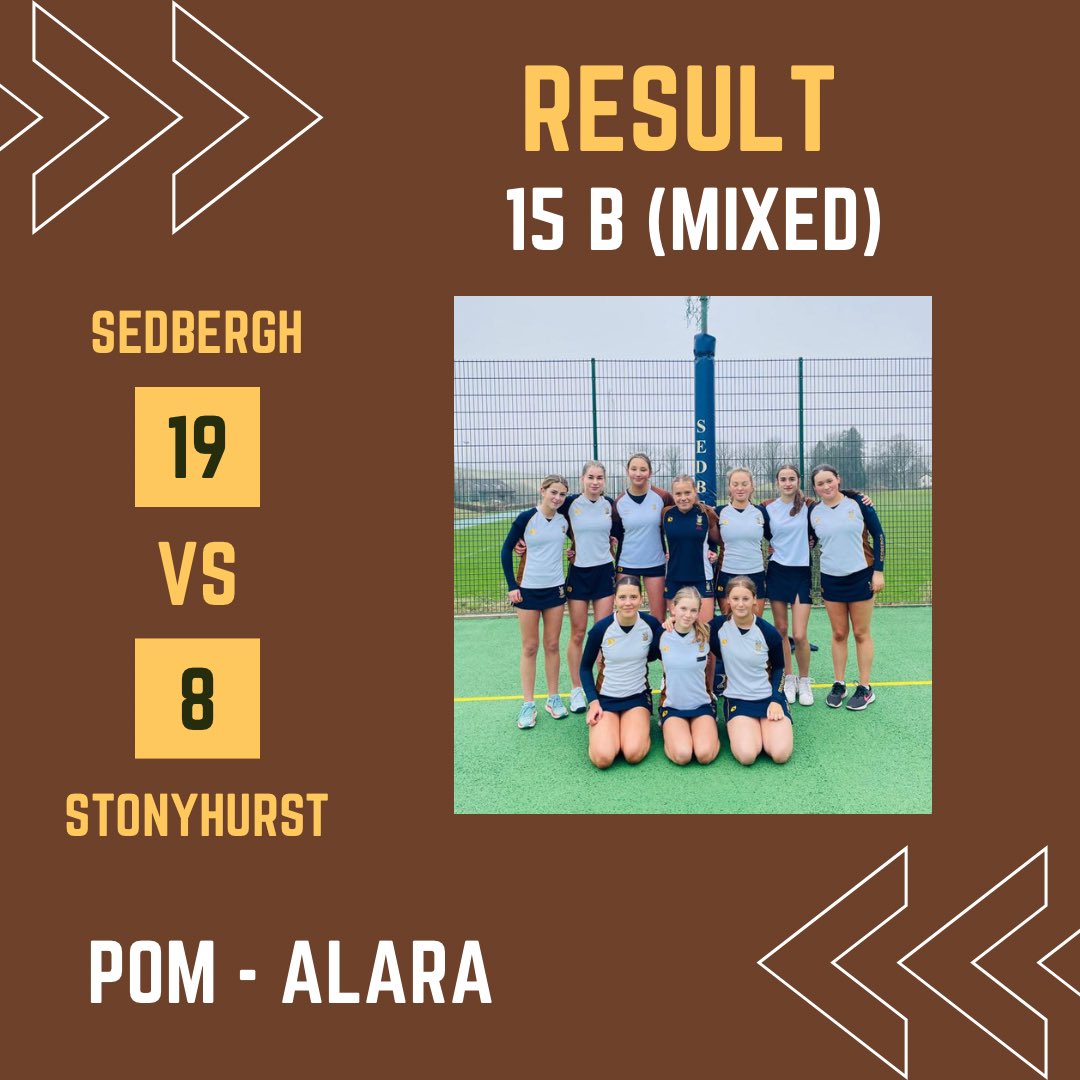 SedberghNetball's tweet photo. Across our U15s we had 2 mixed teams - an U15 A mixed and U15 B mixed. 

Both teams displaying some great netball and team work, resulting in 2 wins!🏐 https://t.co/AfzfjuVnUN
