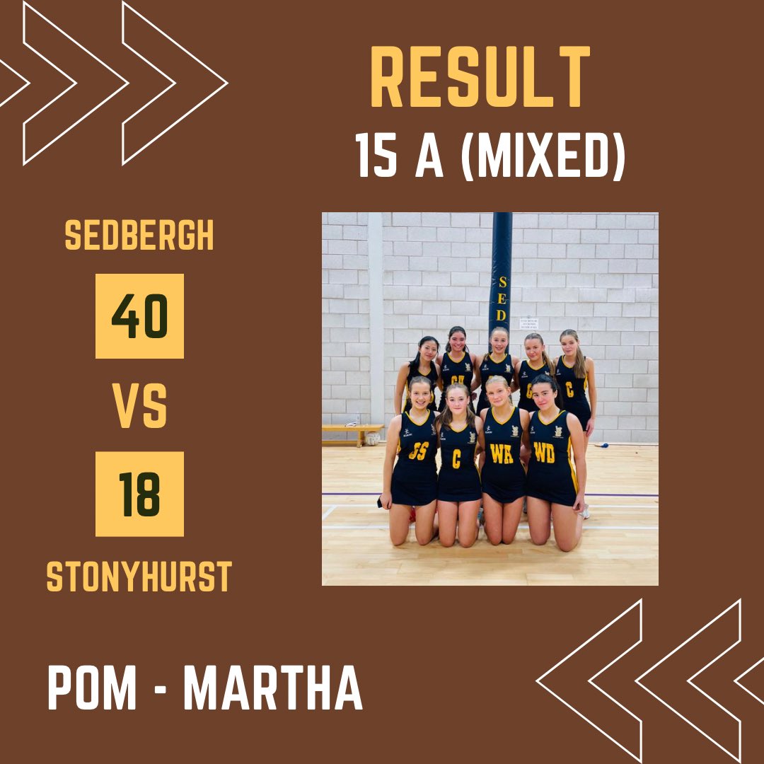 SedberghNetball's tweet photo. Across our U15s we had 2 mixed teams - an U15 A mixed and U15 B mixed. 

Both teams displaying some great netball and team work, resulting in 2 wins!🏐 https://t.co/AfzfjuVnUN