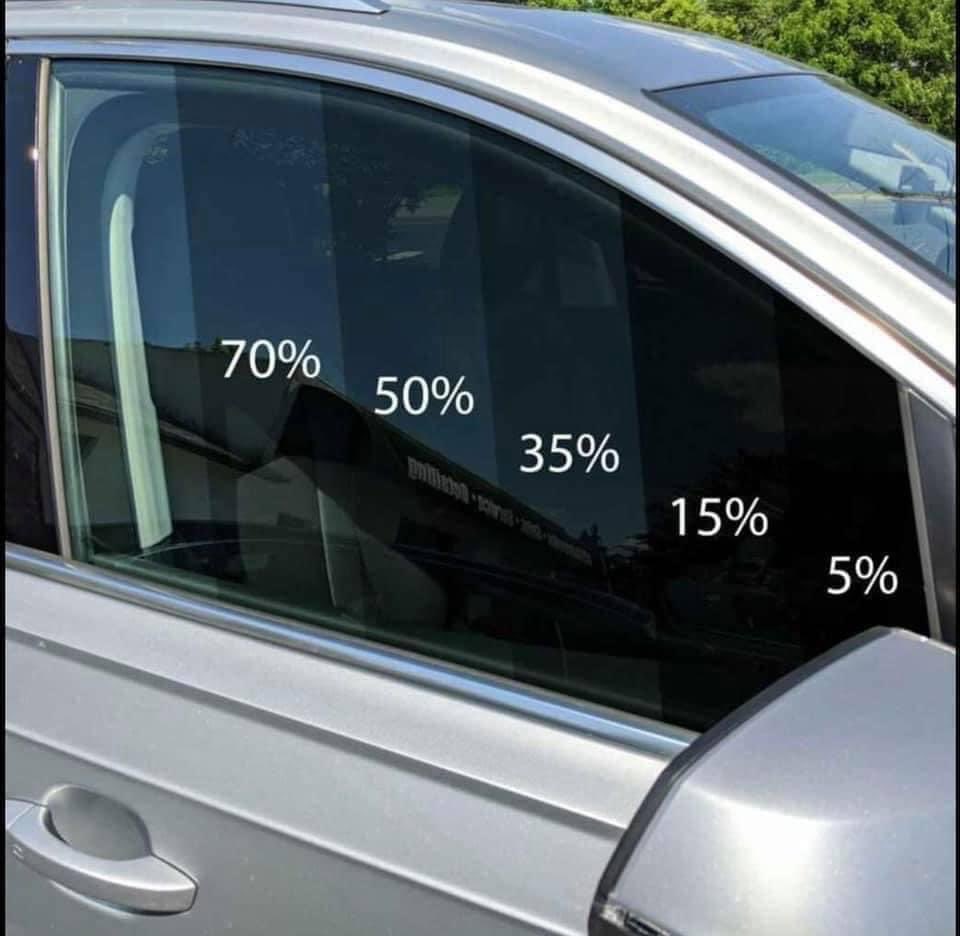 rutune_motorW's tweet photo. Good morning car twitter. Which percentage do you prefer and why ? https://t.co/BcZqJNNXfp