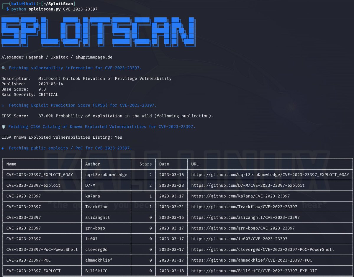 HackGit tweet media