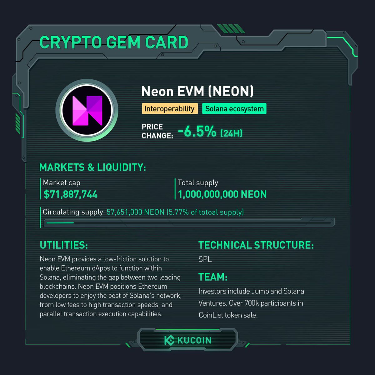 KuCoin tweet media