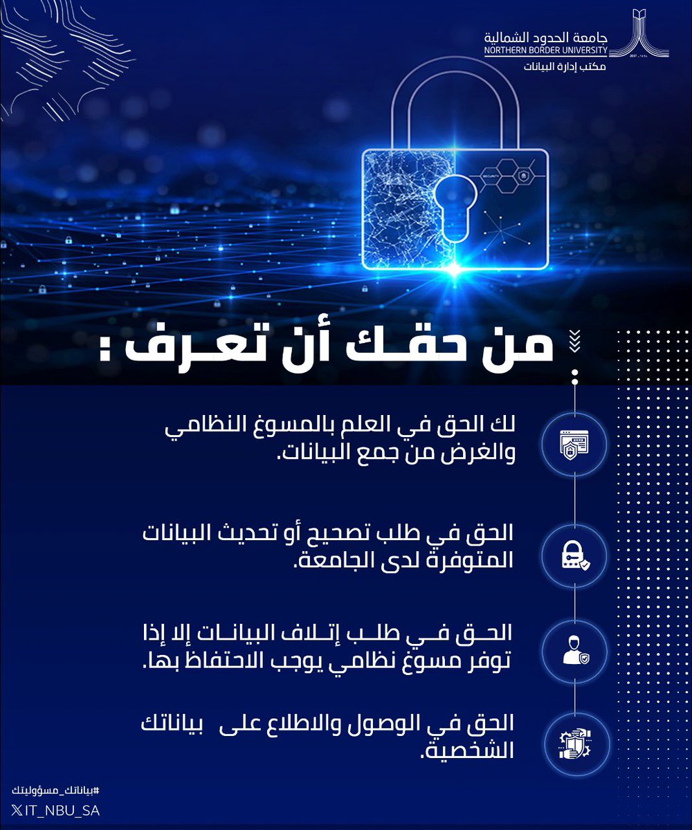 IT_NBU_SA's tweet photo. أعدت #جامعة_الحدود_الشمالية سياسة #لحماية_البيانات_الشخصية، و من حقك أن تعرف كيف تساهم هذه السياسة في حفظ خصوصية بياناتك. https://t.co/qBdm3NpnMM