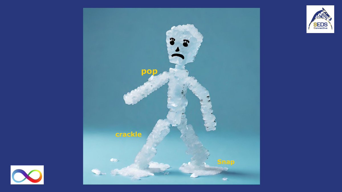 SEDSConnective's tweet photo. Crackle Pop Snap? Ever noticed these sounds in your body joints and they become worse in the cold? This might be crepitus, trapped air around joints! In colder weather joint fluid (synovial) becomes thicker like cream and isn't able to flow so fluidly. #Crepitus #MSK #EDS #HSD https://t.co/3ODUclQxrh