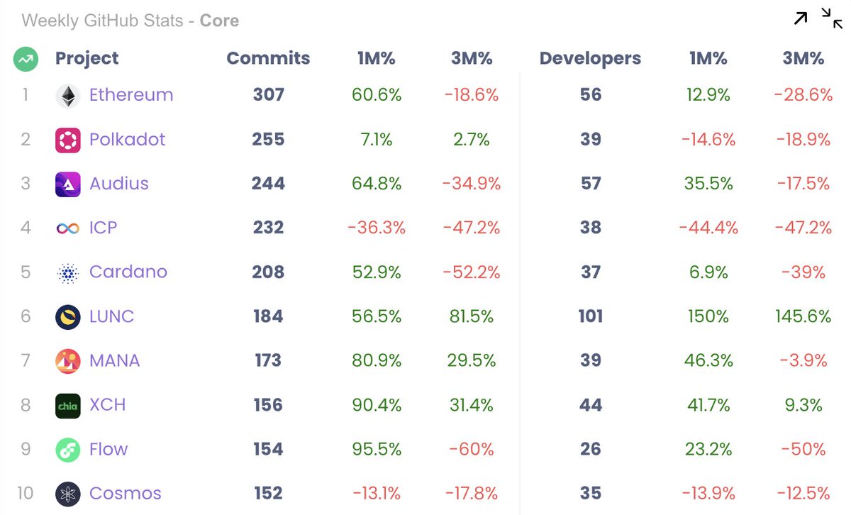 Cryptometheus tweet media