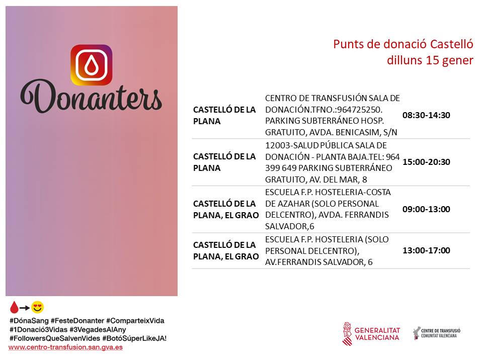 GVAdonasang's tweet photo. 📆 𝐏𝐮𝐧𝐭𝐬 𝐝𝐞 𝐝𝐨𝐧𝐚𝐜𝐢𝐨́ #Castelló #15gener
👉Tots els dies, es necessiten 6⃣5⃣0⃣ unitats de sang a la Comunitat Valenciana per a atendre la demanda hospitalària🏥
#DonaSang🩸 https://t.co/SfC8a4PbYD