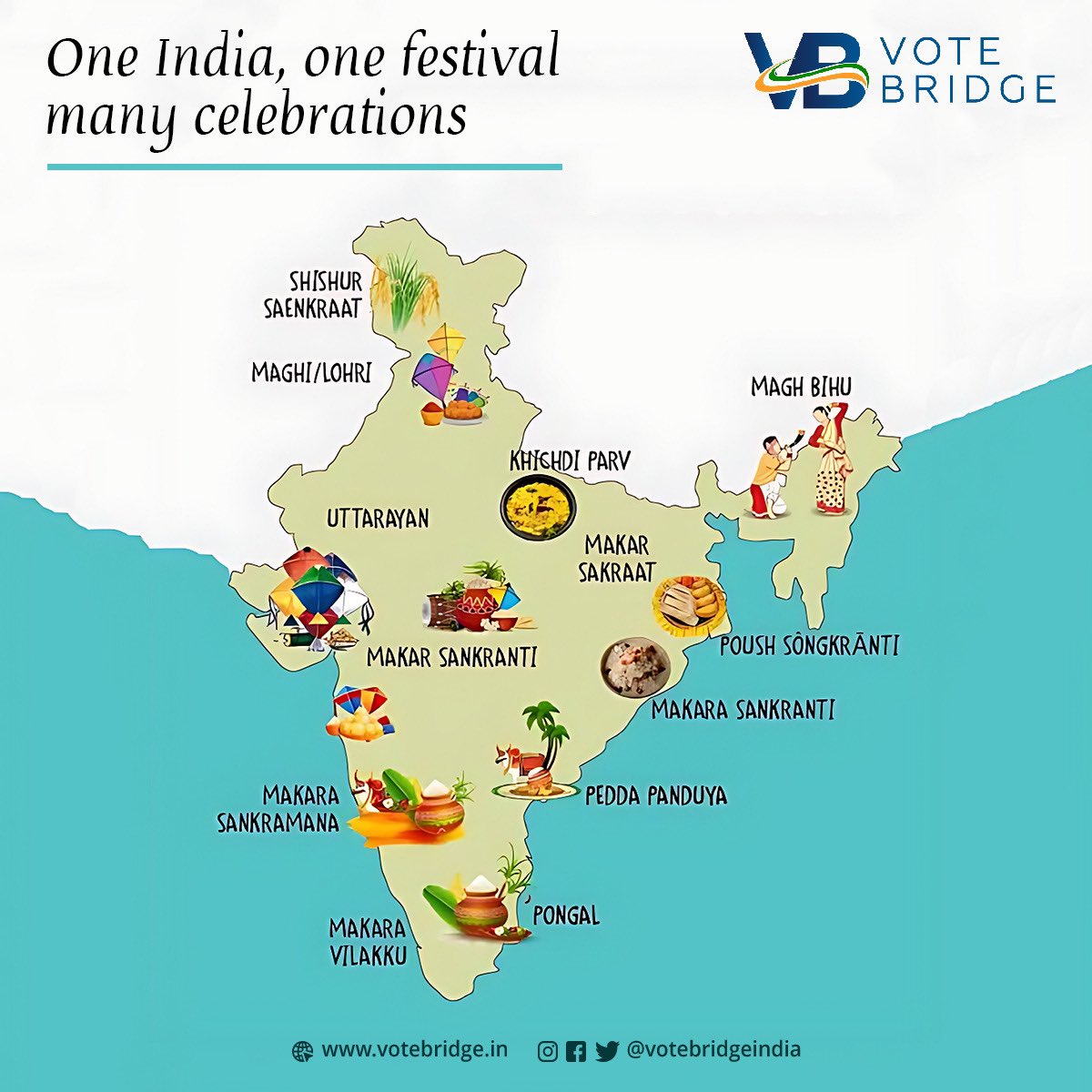 VoteBridge India tweet media