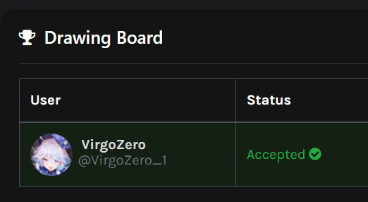 Congrats to <a href="/VirgoZero_1/">VirgoZero</a> 
please reply to my messages in 12 hours! 🩷
.
ty to everyone who left me sweet messages, I really appreciate all your kind words.  I'm sorry for practically abandoning this account, I was trying to help myself with the burnt-out and busy schedule. 🩷