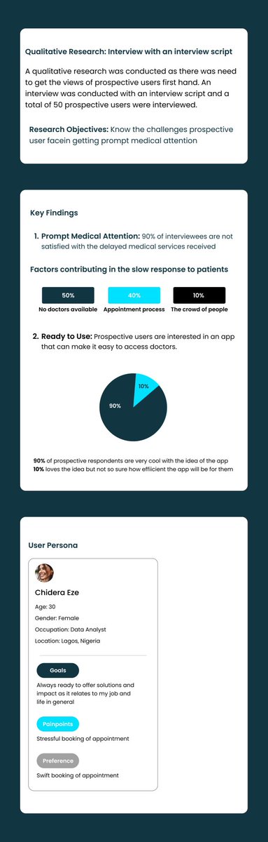 EfeAiyanyor's tweet photo. Day 17 of #30daysdesignchallenge #casestudydesign
A while back a group of amazing designers including myself designed MEDCALL for the project phase at Kodecamp 3.0. So I decided to do a case study on it for this task💪🏽💪🏽

#kodecamp
#kodecamp30dayschallenge
#kodehauz https://t.co/rNaTpKMJoC