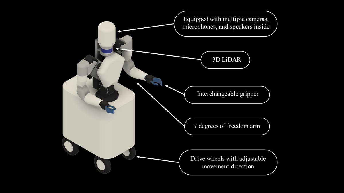 赤見坂@AGIRobots株式会社 CEO tweet media