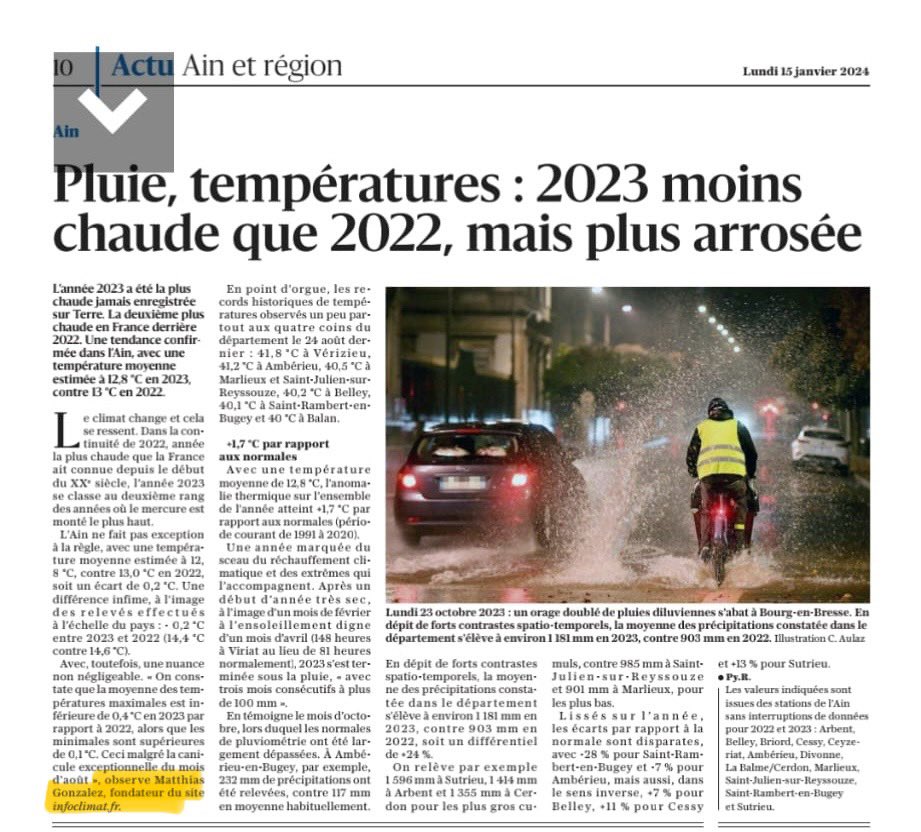 Petite contribution dans <a href="/leprogresain/">Le Progrès Ain</a> grâce aux nouvelles données en #OpenData de <a href="/meteofrance/">Météo-France</a>