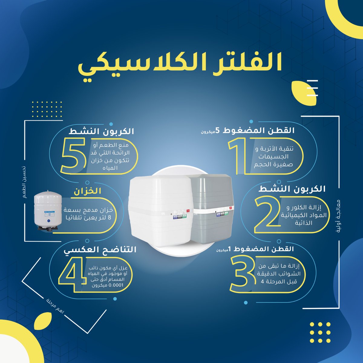 FLEXO | فلكسو (@flexowater) / Posts / X