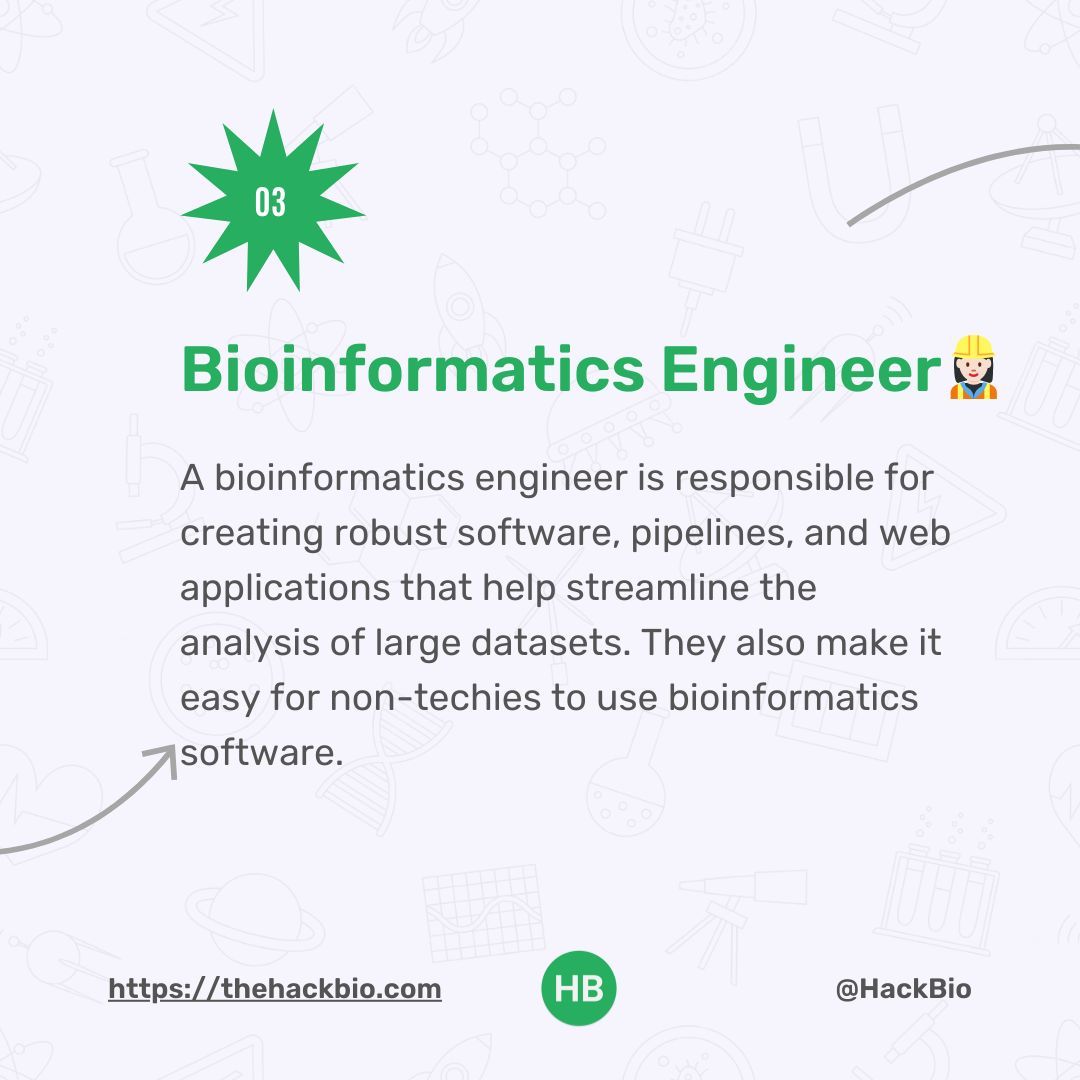 HackBio tweet media