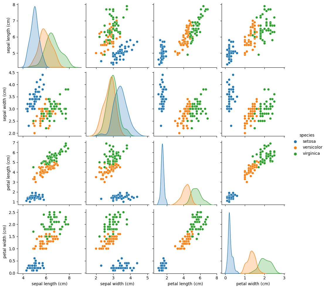 mendsalbert's tweet image. the K-Nearest Neighbors (KNN) algorithm! A simple yet powerful tool for classification and regression tasks. Follow this thread for insights and code snippets! 🧵 #DataScience #KNNAlgorithm