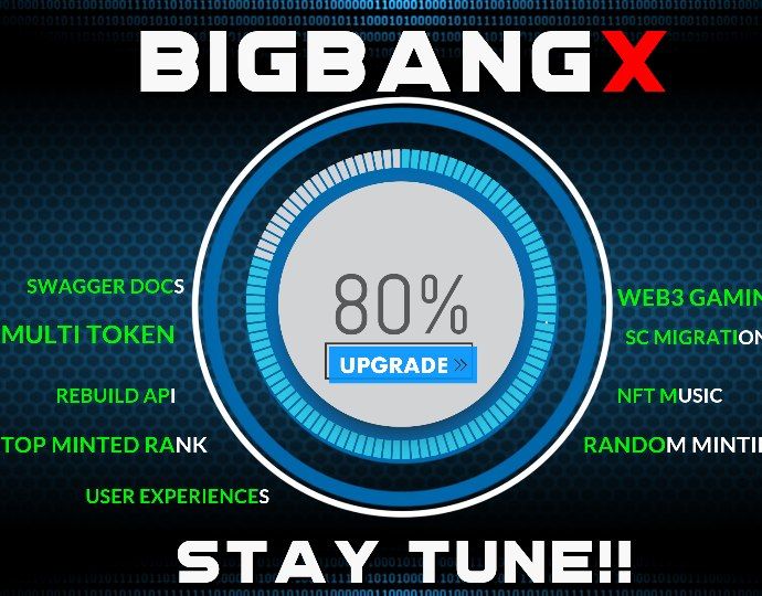 bigbangplatform's tweet photo. January Update
Backend works 95%
User Interface 70%
UI - Backend integrated 25%
https://t.co/tAWPEACByh will come back stronger!
#Marketplace #multitoken #LUNC #webuild https://t.co/UuANoNIX6L