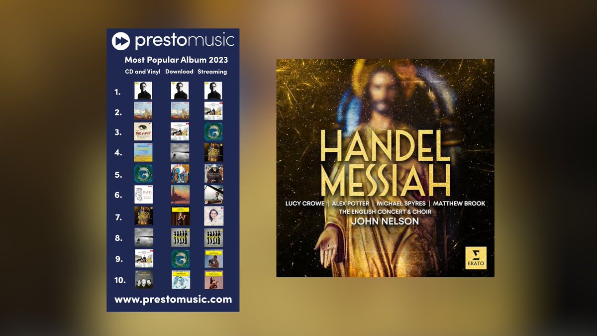 A look back at 2023 reminds us of an important chart placing. Number 4 Most Popular Streamed Album, and Number 7 Most Popular CD/Vinyl as per @PrestoMusicCom's 2023 chart. 🙌 prestomusic.com/classical/prod…