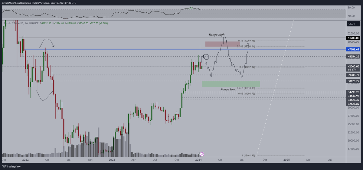 suzan çelik tweet media