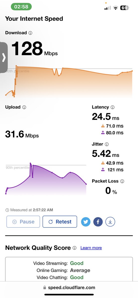PlzyYT's tweet photo. @Xbox this is getting ridiculous, I wanna play my game after work and stream a little but I can’t because y’all can’t fix your damn servers. This is bullshit… One second running 20 ping next thing I know I’m lagging out over and over. Fix your shit. https://t.co/zHRcXz1kNc
