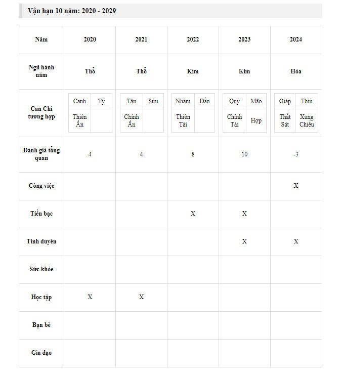 Hiển Nguyễn tweet media