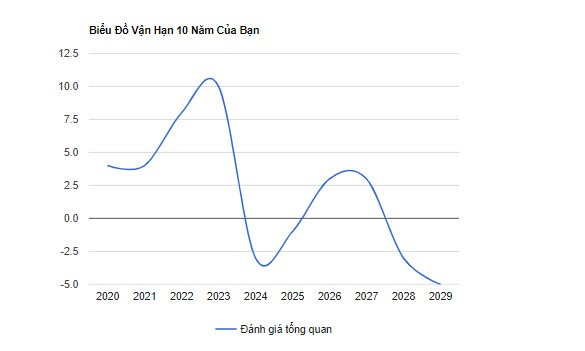 Hiển Nguyễn tweet media