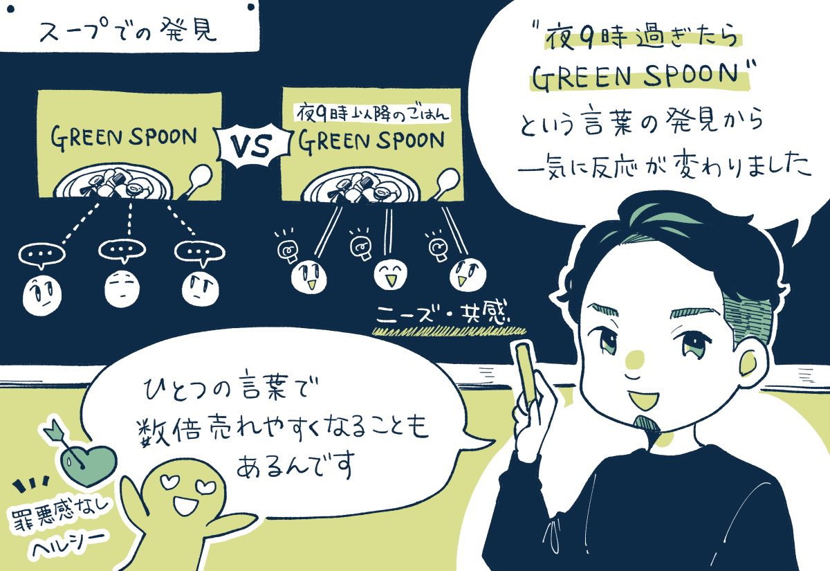 【記事更新】4年弱で会員数11万人になった「GREEN SPOON」さんに、宅食ブランドの立ち上げ/成長の裏側を取材しました✍️  0から立ち上げてサブスク会員計11万人。「GREEN SPOON」が語る、SNSやメディアで話題を呼ぶ「ブランドの体験設計」と言葉の発見で売上が伸びた話 