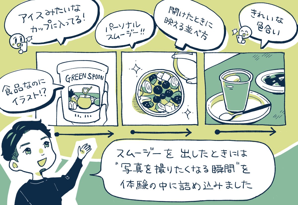 【記事更新】4年弱で会員数11万人になった「GREEN SPOON」さんに、宅食ブランドの立ち上げ/成長の裏側を取材しました✍️  0から立ち上げてサブスク会員計11万人。「GREEN SPOON」が語る、SNSやメディアで話題を呼ぶ「ブランドの体験設計」と言葉の発見で売上が伸びた話 