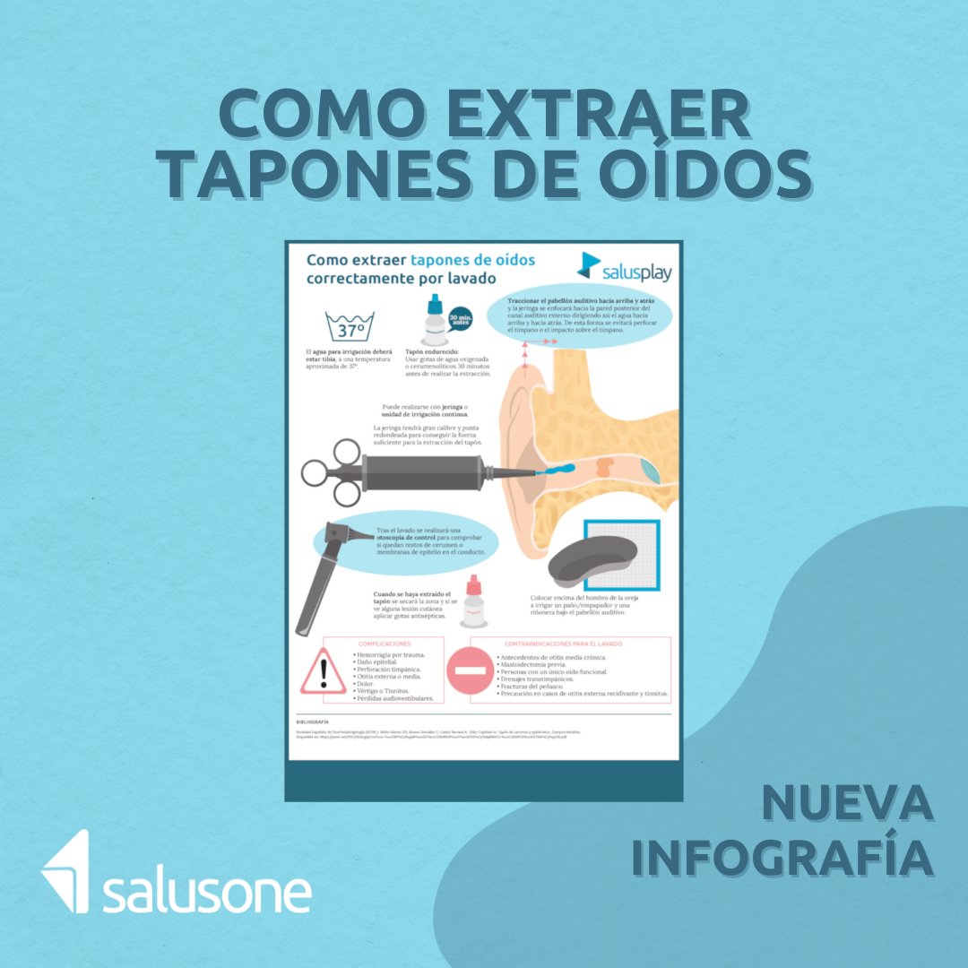salusplay's tweet photo. 🔵 NOVEDADES EN SALUSONE 🔵

Nueva #infografía ➡️Como extraer tapones de oídos 👂

🔗Descárgatelo gratis aquí https://t.co/SdpTdgqF9E

#formaciondigital #enfermeria #EnfermeríaBasadaenEvidencias https://t.co/HlINzotWiz