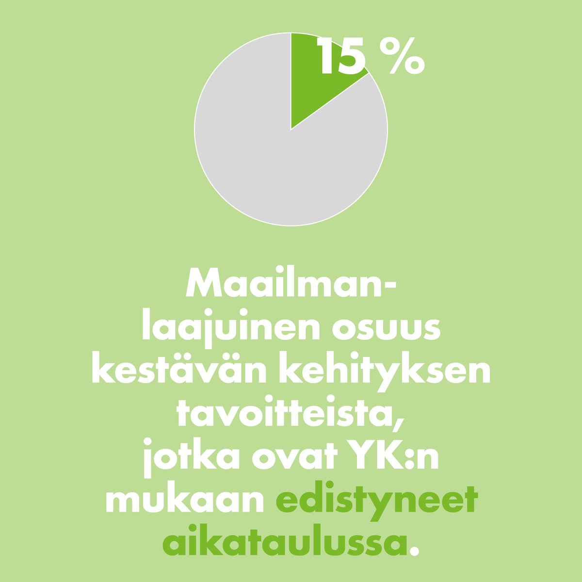 UPM on sitoutunut YK:n Global Compactin Forward Faster -aloitteeseen, jonka tavoitteena on nopeuttaa vuodelle 2030 asetettujen kestävän kehityksen tavoitteiden etenemistä. 🎯🌎 

👉 upm.com/fi/artikkelit/…