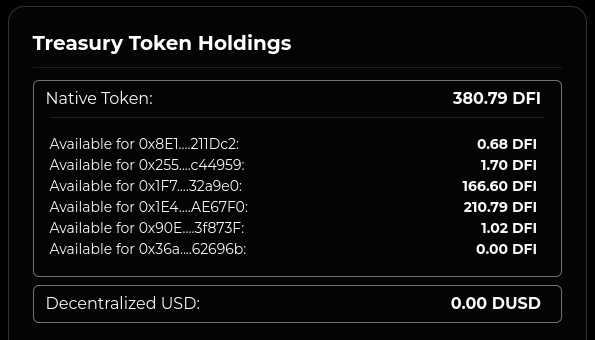 cfr_labs's tweet photo. With our latest service release, we can see that our #DTM3 winners already started collecting their share of the revenue.

We are looking forward to an awesome journey with you guys on #DMC.

Maybe we can do a similar sponsorship for DTM again at some point. What do you think? 🤔 https://t.co/oRKtpvjGoY