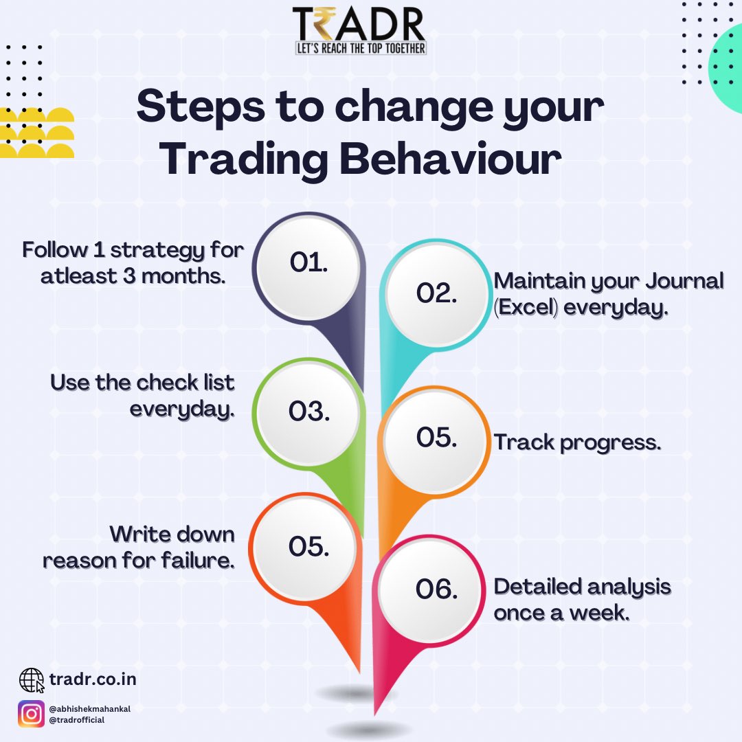 abhishektradr's tweet photo. #TRADR #StockMarket #googlephotos #abhishekmahankal https://t.co/jenpIGpYDM