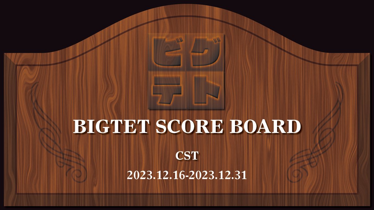 CST_BIGTET's tweet photo. 【2023年最終結果】
2023.12.31〆 #ビグテト ランキング① 

＜集計店舗＞ 
池袋ゲーセンミカド
高田馬場ゲーセンミカド
ゲームハウスアトム
星狩物語岸和田店
ゲームニュートン大山店
a-cho

🏆webページ🏆
https://t.co/7UxilpvgN6

#CST #ビグテト #tgm_series https://t.co/T8JZRPZAqG
