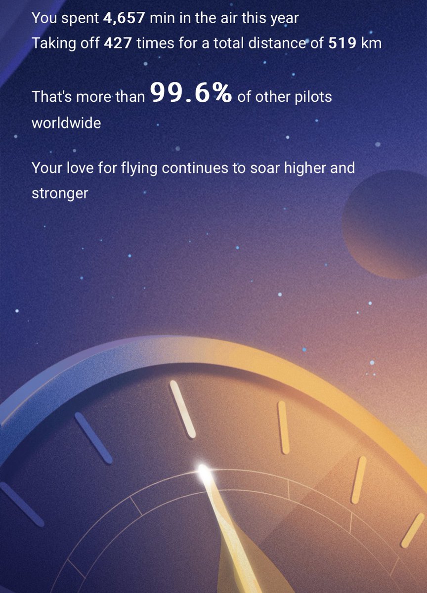dronecamltd's tweet photo. Annual DJI flight report is in! Flew 77 hours in 58 cities and a distance of over 500km, not bad going! Puts us in the top 0.4% of DJI users worldwide which explains why it was a busy year! #dronecamsolutions #droneservices https://t.co/17Dr5D85t8