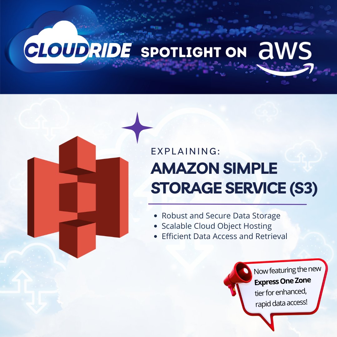 cloudride_il's tweet photo. 🔦 Spotlight on Amazon S3: A key #AWS service for scalable &amp; secure #cloudstorage. 🔎Introducing S3 Express One Zone at Re:Invent - up to 10x faster data access! 🗃️ Want to know more? 👉 https://t.co/TMTghBNQSv #TechNews @awscloud #DataStorage #AWSReInvent #CloudComputing https://t.co/cFEHqzEhjF
