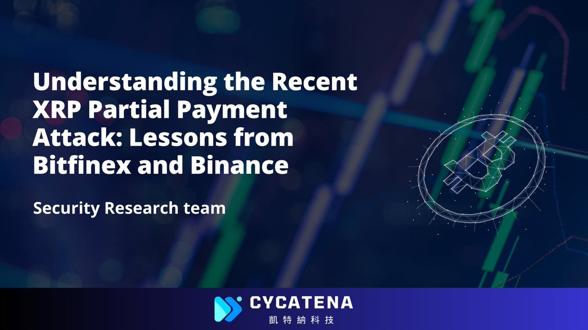 CYCATENA tweet media