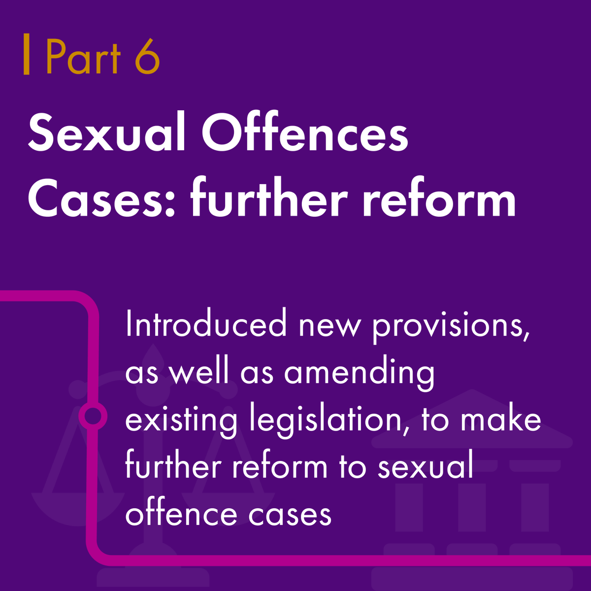 On Wed 17/01 we’ll hear from survivors of sexual crime with experience of the criminal justice system as we scrutinise the #VWJRBill. We'll also hear from @rapecrisisscot <a href="/VSScotland/">Victim Support Scotland</a> <a href="/scotwomensaid/">Scottish Women's Aid</a> + <a href="/Survivors_Speak/">SpeakOutSurvivors</a> on Parts 5 &amp; 6 of the Bill. See here: ow.ly/Q97g50Qqqzs