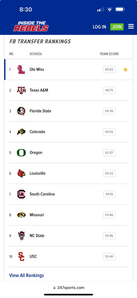Lane_Kiffin's tweet photo. #TransferToTheSip !!! We just getting started 🦈⁦@OleMissFB⁩ https://t.co/fRRgD060HY