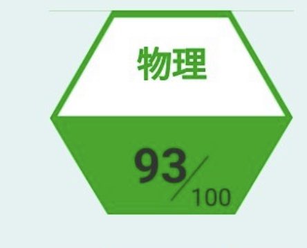 初めて共テ模試受けた時は物理20点。
さらに面白くない故に授業も寝て、欠点。3年になって物理漬けの日々。共テ演習も増えたが全部50点以下。本番解いてる時も難しくてキツかった。でも本番でなんと93点。これは自分を褒めたい。
 #共通テスト 
 #物理 
 #勉強垢さんと繋がりたい