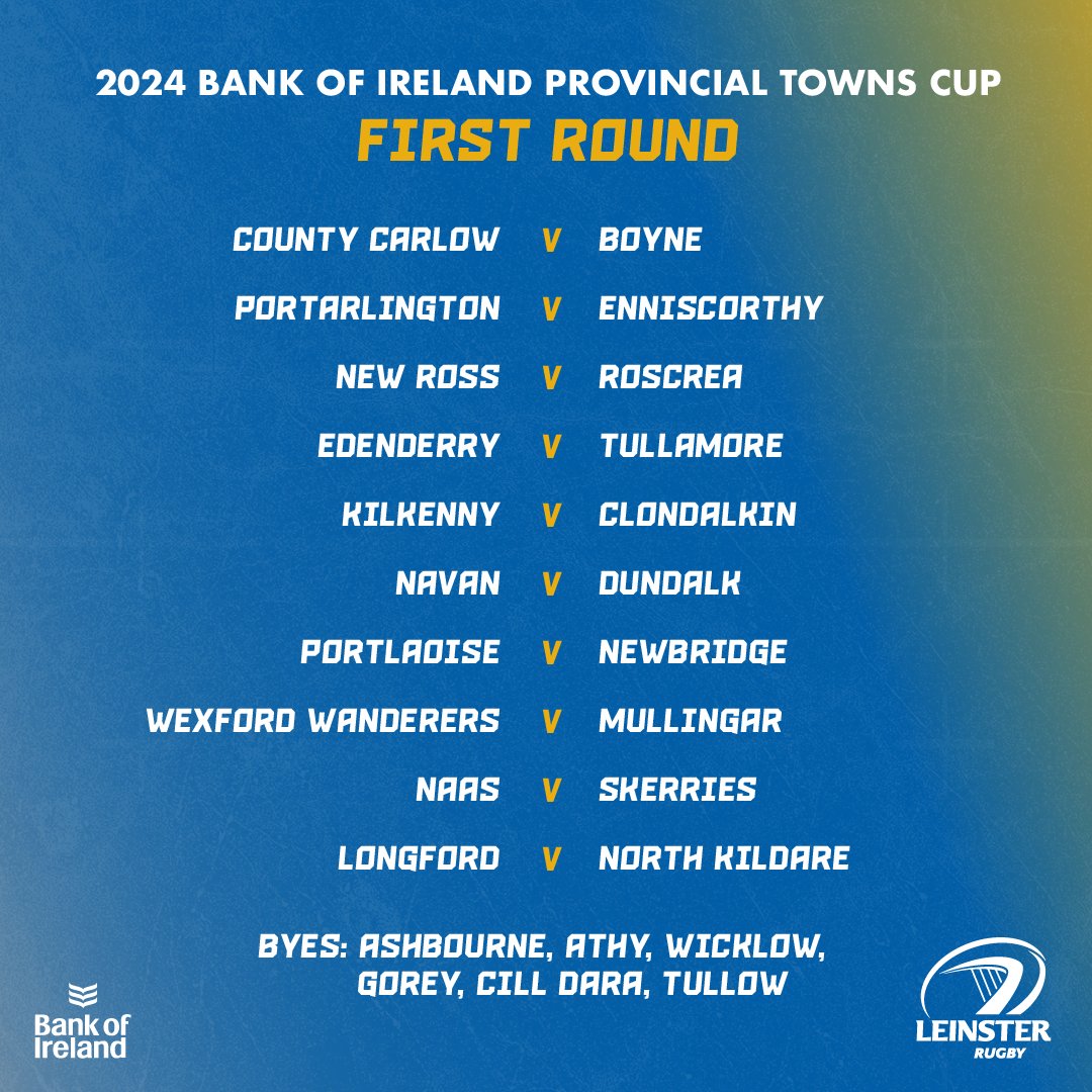 🏆 | What is your standout fixture in Round 1 of the @BankofIreland Provincial Towns Cup? Round 1 Draw 👉 bit.ly/48V4XAW #FromTheGroundUp