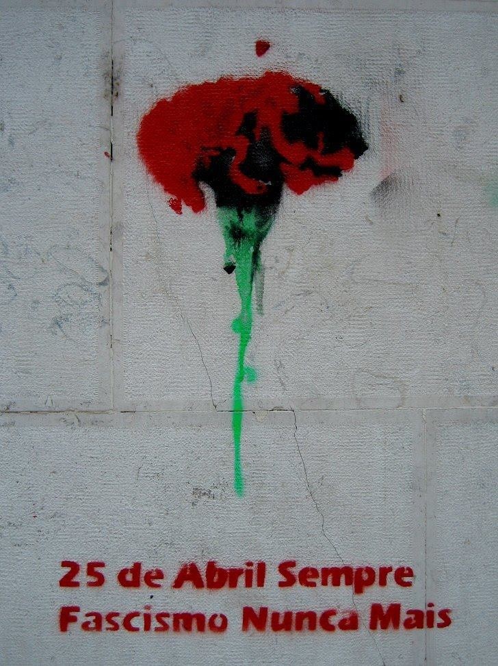 Quando um povo perde a memória, perde, também a chave do seu futuro....