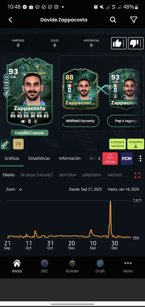 BastoxGP's tweet photo. @JuniorSintress Tengo una duda, se bugeo? Porque zappacosta debería quedar con más stats https://t.co/CYVtxR8IkS