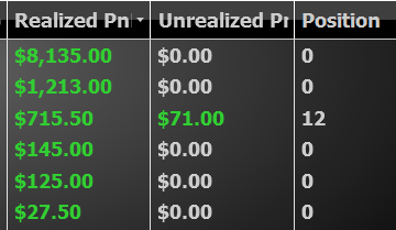 ProTrader_Mike tweet media