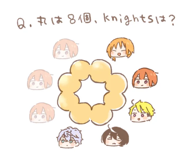 question 🤔 
