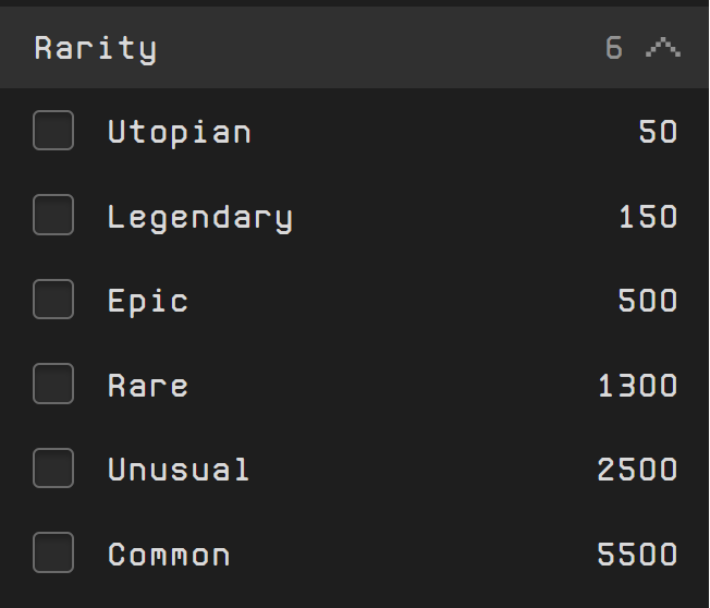 🚨🧠Breakdown of <a href="/hytopia/"></a> Tiers &amp; current floor price and availability.

Short 🧵

There are 6 Tiers (Rarities) in #HYTOPIA worlds.

50 Utopian
150 Legendary
500 Epic
1300 Rare
2500 Unusual
5500 Common

⚠️For calculating staking rewards I have chosen the last rank in each tier