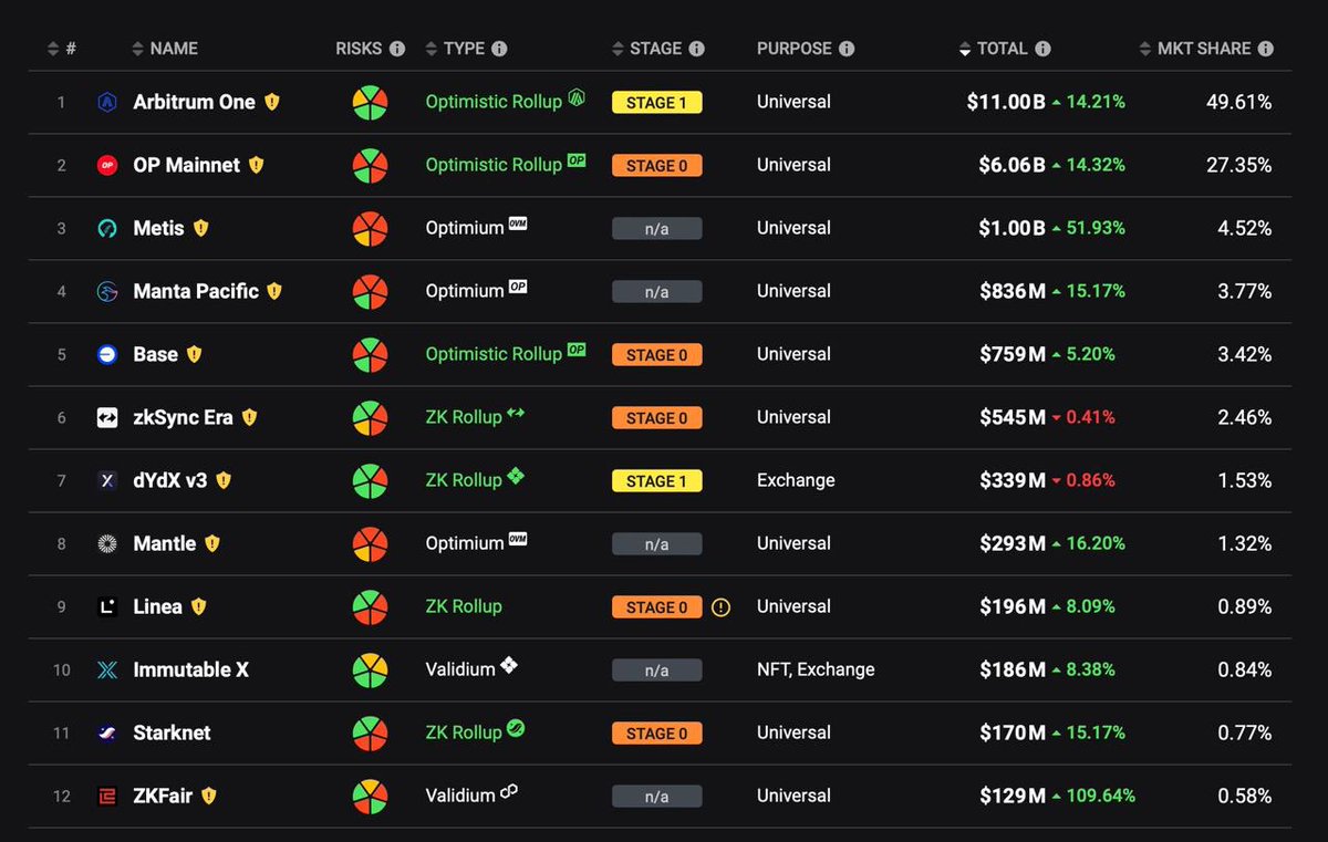 Metis🌿 tweet media