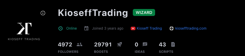 Trendoscope® tweet media