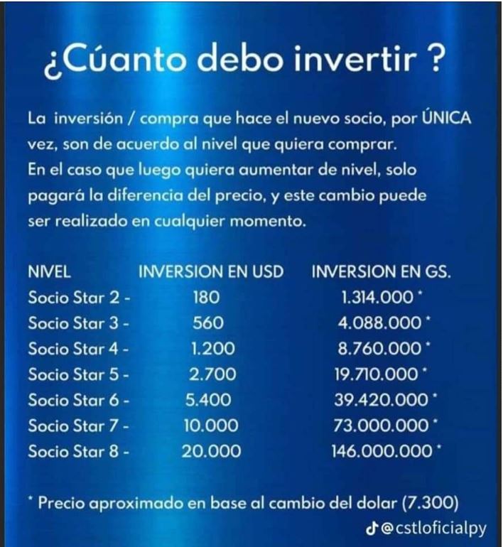 santiagasu's tweet photo. 🚩#CSTL prometía recuperar tu inversión en tan solo 8 semanas y de ahí para adelante era todo ganancia durante 2 años. Además, si traías a otros inversionistas, más ibas a ganar. 💰⏳📈 https://t.co/jeeyEN0W35